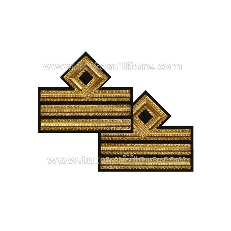 Gradi Capitano Aeronautica Militare