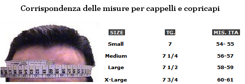 Misurazione Circonferenza Testa