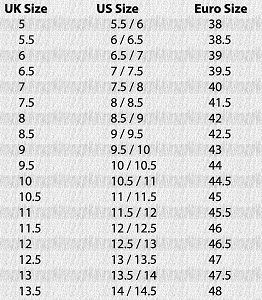 Tabella Misure Calzature USA e UK